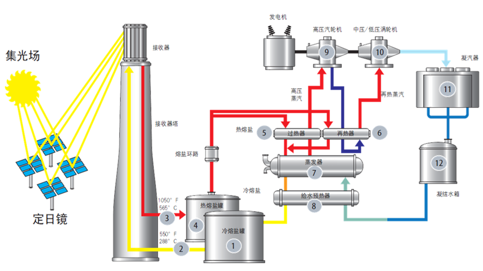 J9.COM��(�й�����)�ٷ���վ
