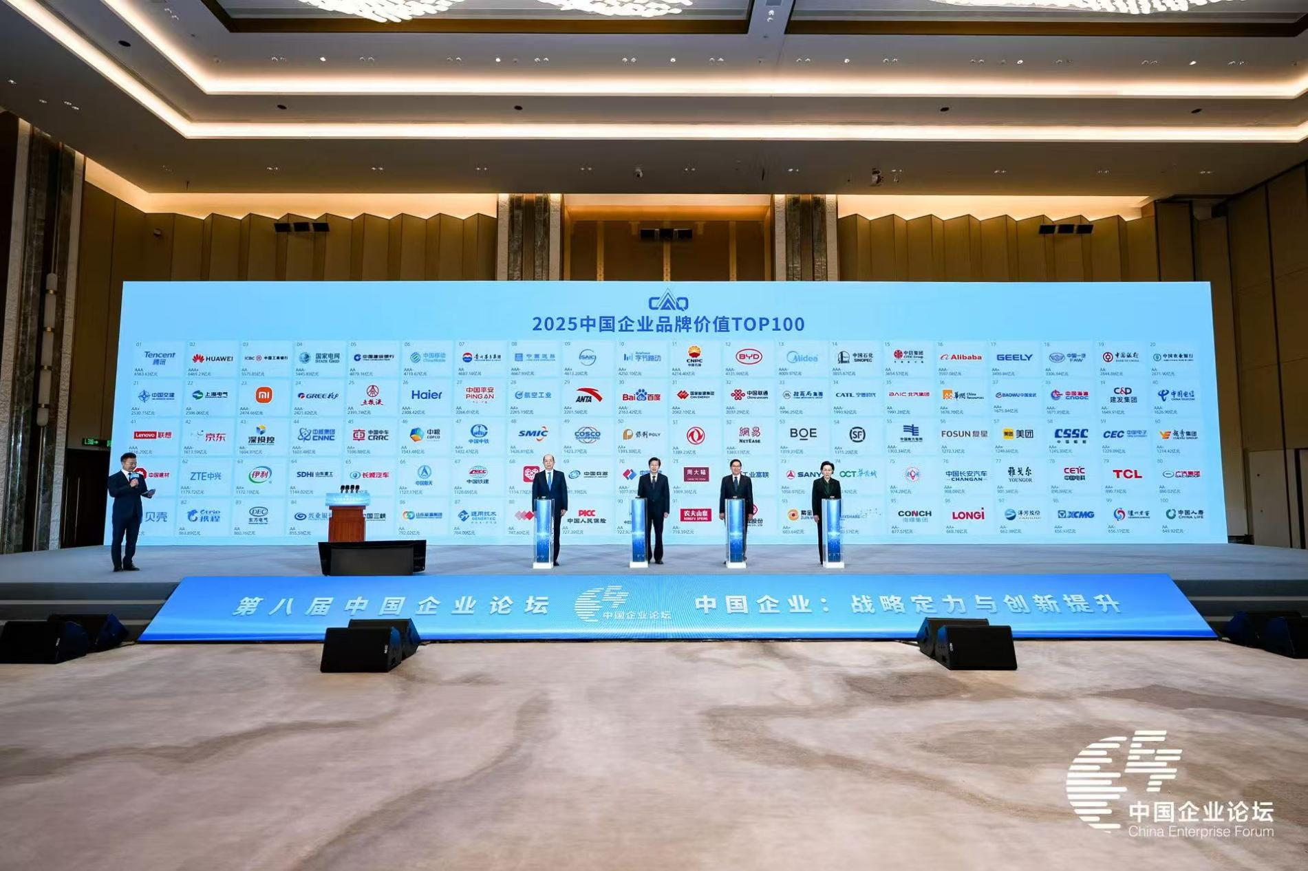 ����׿�����ʡ����󡢹���ί����ǡ����Ρ�������ҵ����