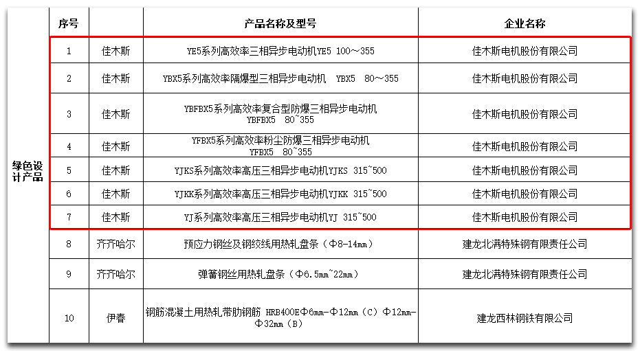 2816130F4FF72B66920F42A88CA_DF7573EB_2CE90.jpg?e= J9.COM·(中国集团)官方网站