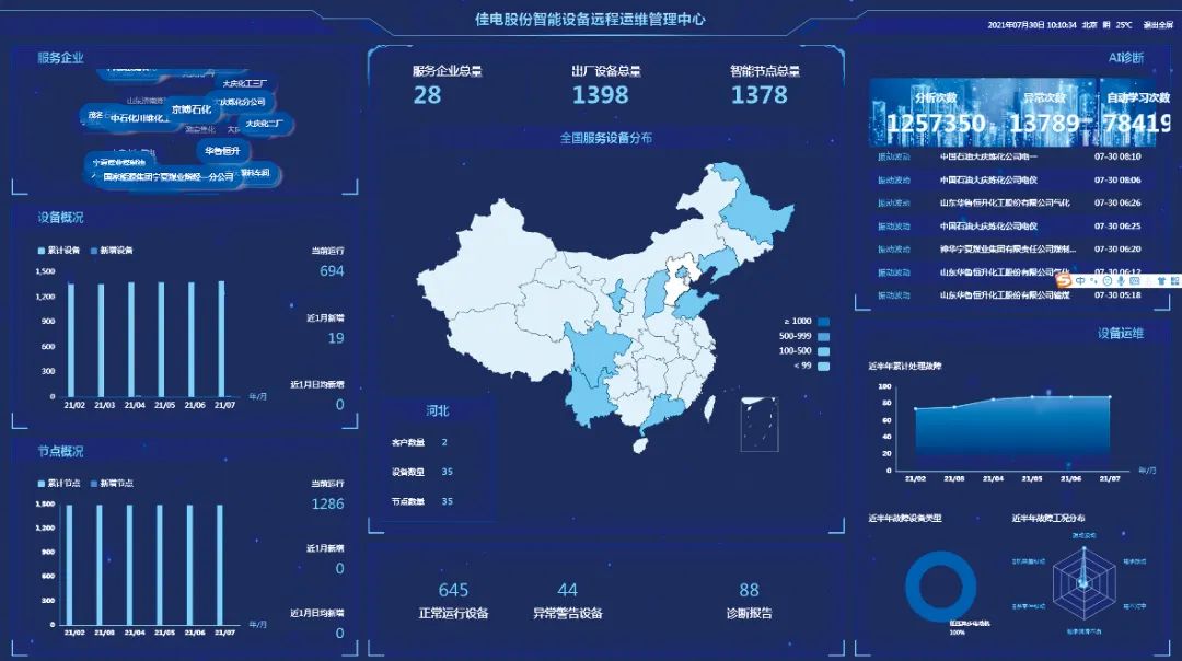 J9.COM��(�й�����)�ٷ���վ