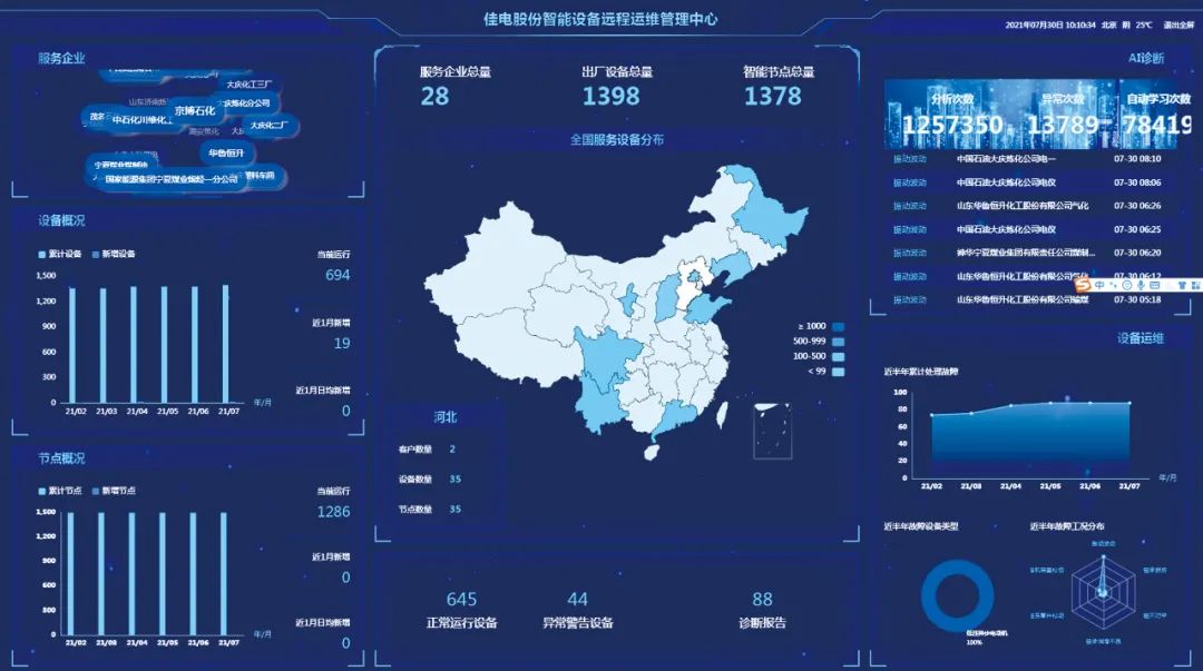 J9.COM��(�й�����)�ٷ���վ